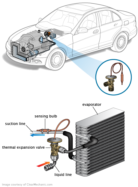 See U1705 repair manual
